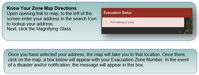Zone Map instructions